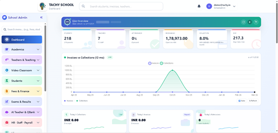 School fee management software dashboard for Bardhaman schools — TACHY ERP